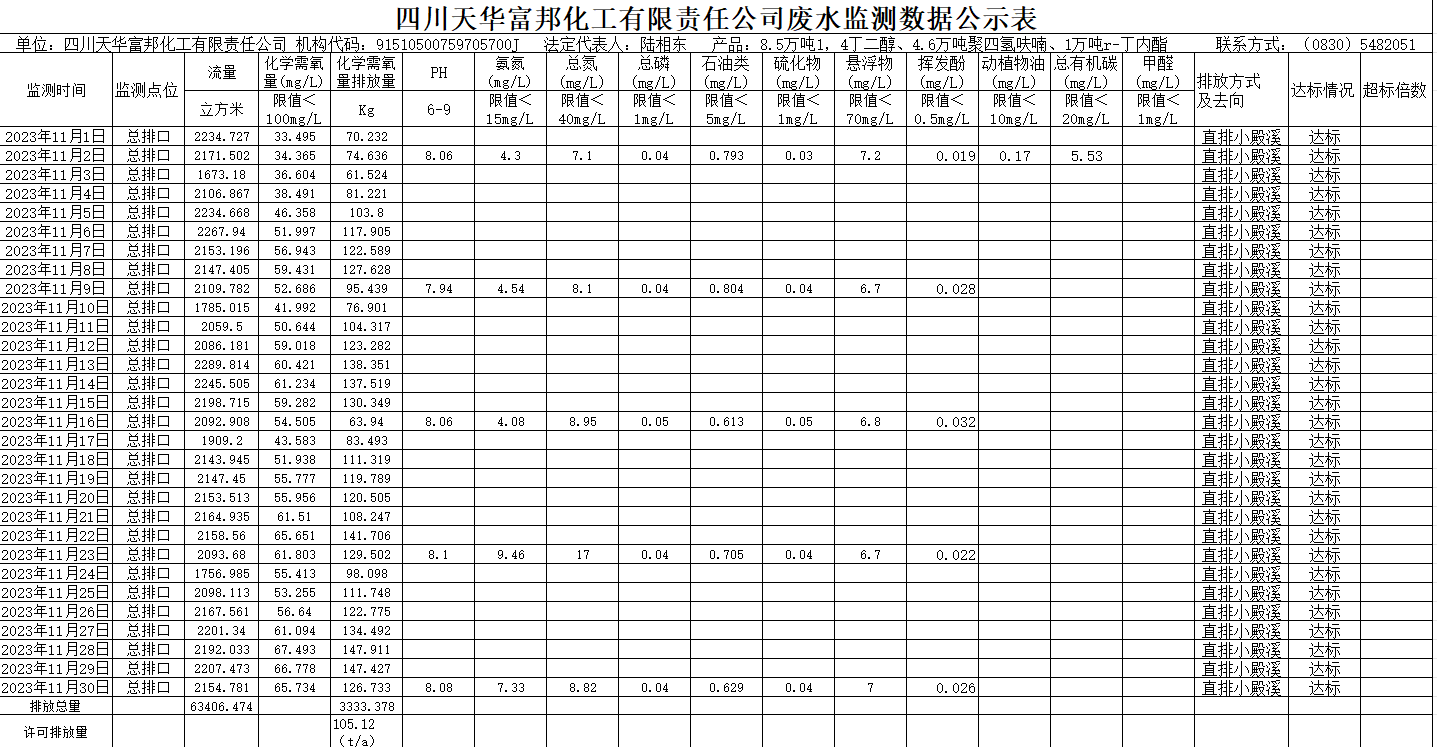 1702868153628967.png zimg.png